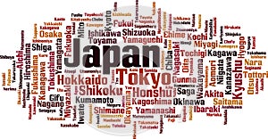 Cities in Japan word cloud