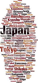 Cities in Japan word cloud
