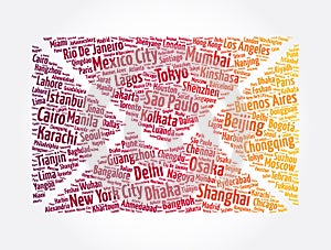 Cities of the world, travel destinations mail word cloud concept, business background