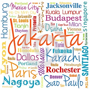 Cities in the world, word cloud collage