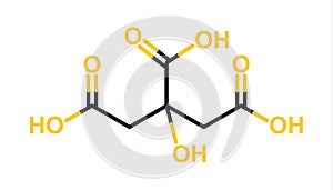 Citric acid structure