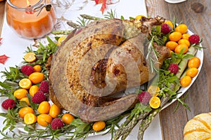 Citrus Glazed Thanksgiving Turkey