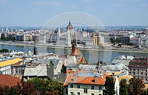 City across river danube