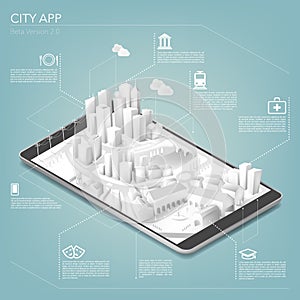 City app