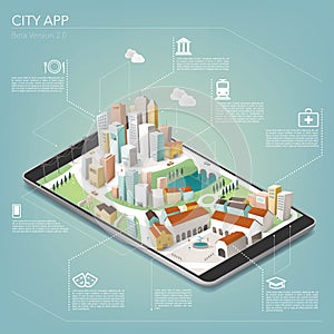 City app