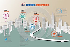 City business roadmap timeline infographic, Vector Illustration