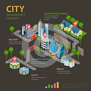 City estate realty structure flat vector infographic: buildings