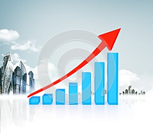 City with graphical chart