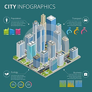 City Infographics. Isometric vector city with skyscrapers, streets and vehicles, commercial and business area