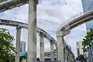 City metro rail rail ways