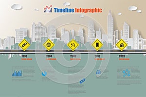 City roadmap timeline infographic template with road sign