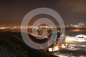 City Scape of Pocatello