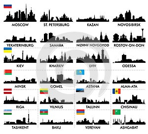 City skyline eastern and northern Europe and Central Asia