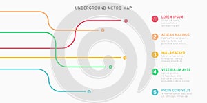 City Subway transportation scheme. Underground connection top view
