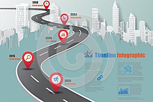 City Timeline Infographic, Vector Illustration