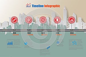 City Timeline Infographic, Vector Illustration