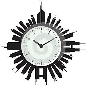 City wall clock design showing a clock surrounded by modern buildings and skyscraper for international different timing