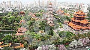 Cityscape - Aerial view of Xichan Temple