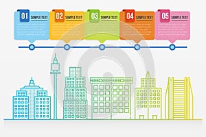 Cityscape infographic template