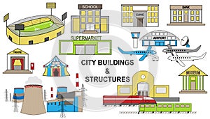 CityStructures