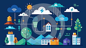 A citywide system of smart sensors that collects data on weather patterns and adapts infrastructure and services to photo