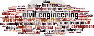 Civil engineering word cloud