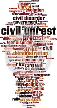 Civil unrest word cloud