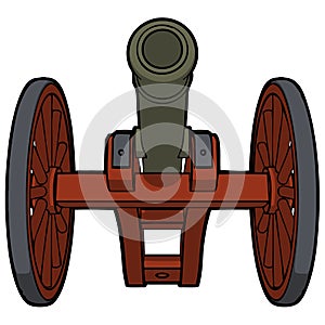 Civil war cannon view bottom