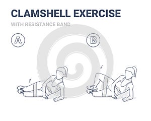 Clamshell with Resistance Band Home Workout Sport Exersice Guidance Outline Concept photo