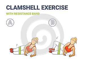 Clamshell with Resistance Band Sport exersice. Colorful Concept of Girl Doing Hip Abduction With Elastic Loop Exercise.