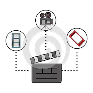 Clapboard camera and ticket cinema movie