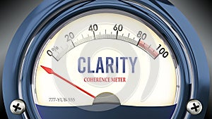 Clarity and Coherence Meter that hits less than zero, very low level of clarity ,3d illustration