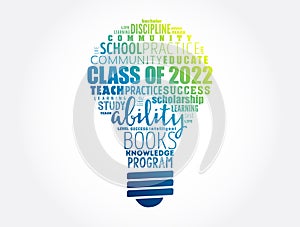 CLASS OF 2022 light bulb word cloud collage, education concept background
