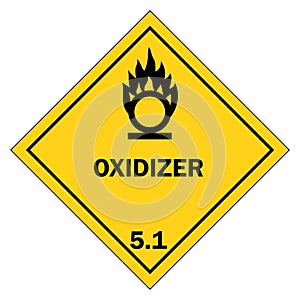 Class 5 symbols, oxidizing materials and organic peroxides. vector illustration.