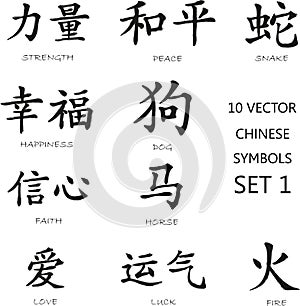 Classic Chinese ink painted symbols set 1.