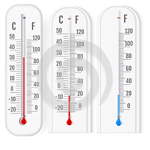 Classic outdoor and indoor fahrenheit and celsius thermometers s