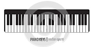 Classic piano keys
