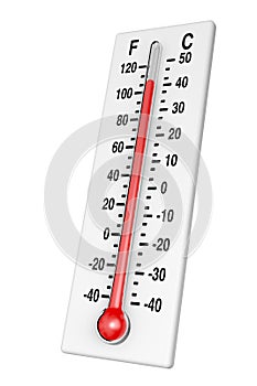 Classic Thermometer