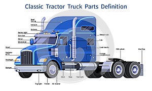 Classic tractor truck parts definition