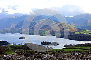 Derwent Water