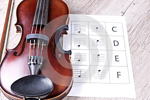 Classical violin with music sheet book