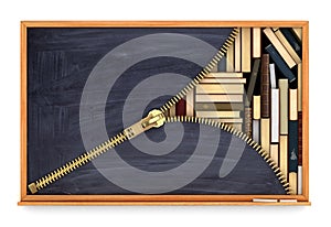 Classroom blackboard open by zipper