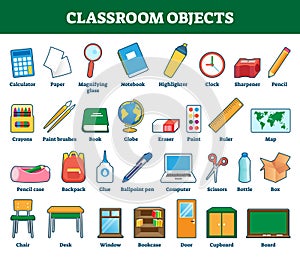 Classroom objects vector illustration. Labeled collection for kids learning photo