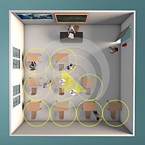 Classrooms, new arrangements for classrooms to maintain proper social distancing. Precautionary measures against covid-19 photo