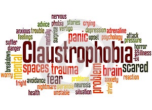Claustrophobia fear of confined spaces word cloud concept 2