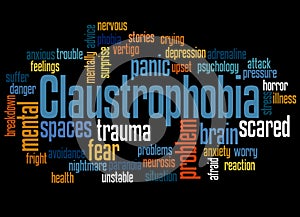 Claustrophobia fear of confined spaces word cloud concept 3