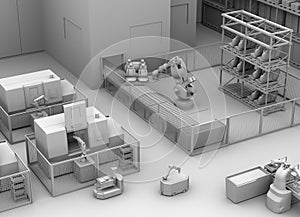 Clay rendering of mobile robots, heavy payload robot cell and CNC machines