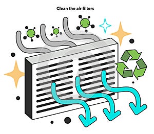 Clean the air filters for energy efficiency at home. Electricity consumption