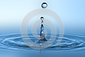 Clean blue drop of water splashing in clear water