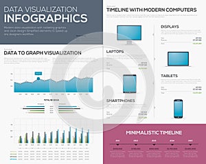Clean data visualization infographics graphs, bars and timelines. Modern tablet, mobile phone, laptop and computer storyteller.